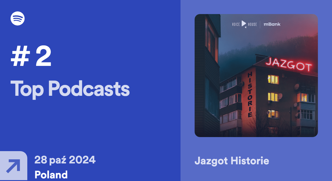 Ranking Jazgot Historie Spotify